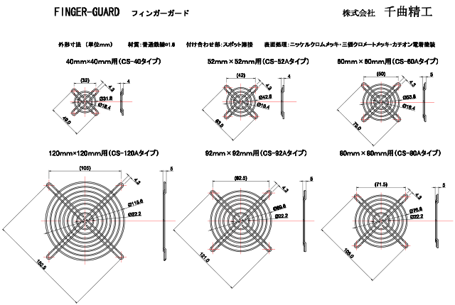 フィンガーガード図面